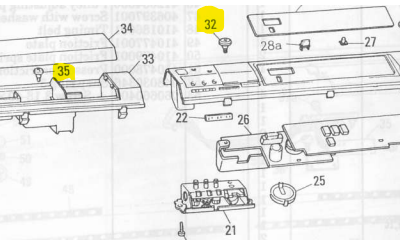 Schroeven Top covers